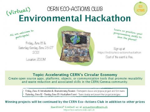 ECO actions